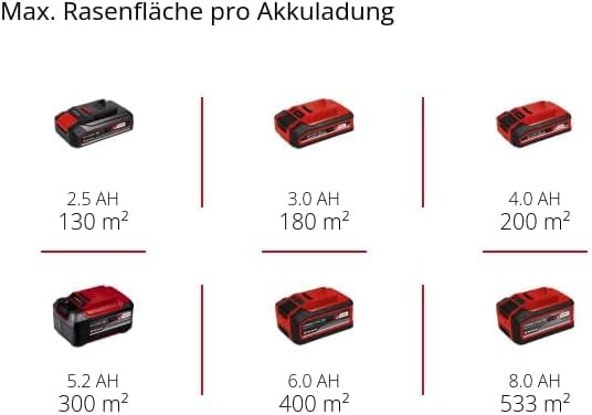 Einhell Akku-Rasenmäher GE-CM 18/33 Li Kit, 18 V, 33 cm Schnittbreite, bis 200 m², 30 L Fangkorb, inkl. 4,0 Ah Akku + Lader