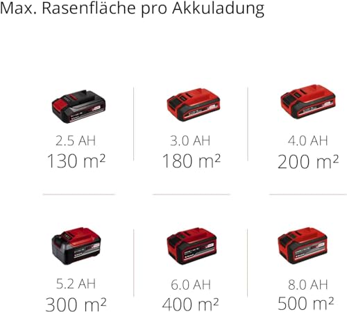 Einhell Akku-Rasenmäher GE-CM 18/33 Li Kit, 18 V, 33 cm Schnittbreite, bis 200 m², 30 L Fangkorb, inkl. 4,0 Ah Akku + Lader