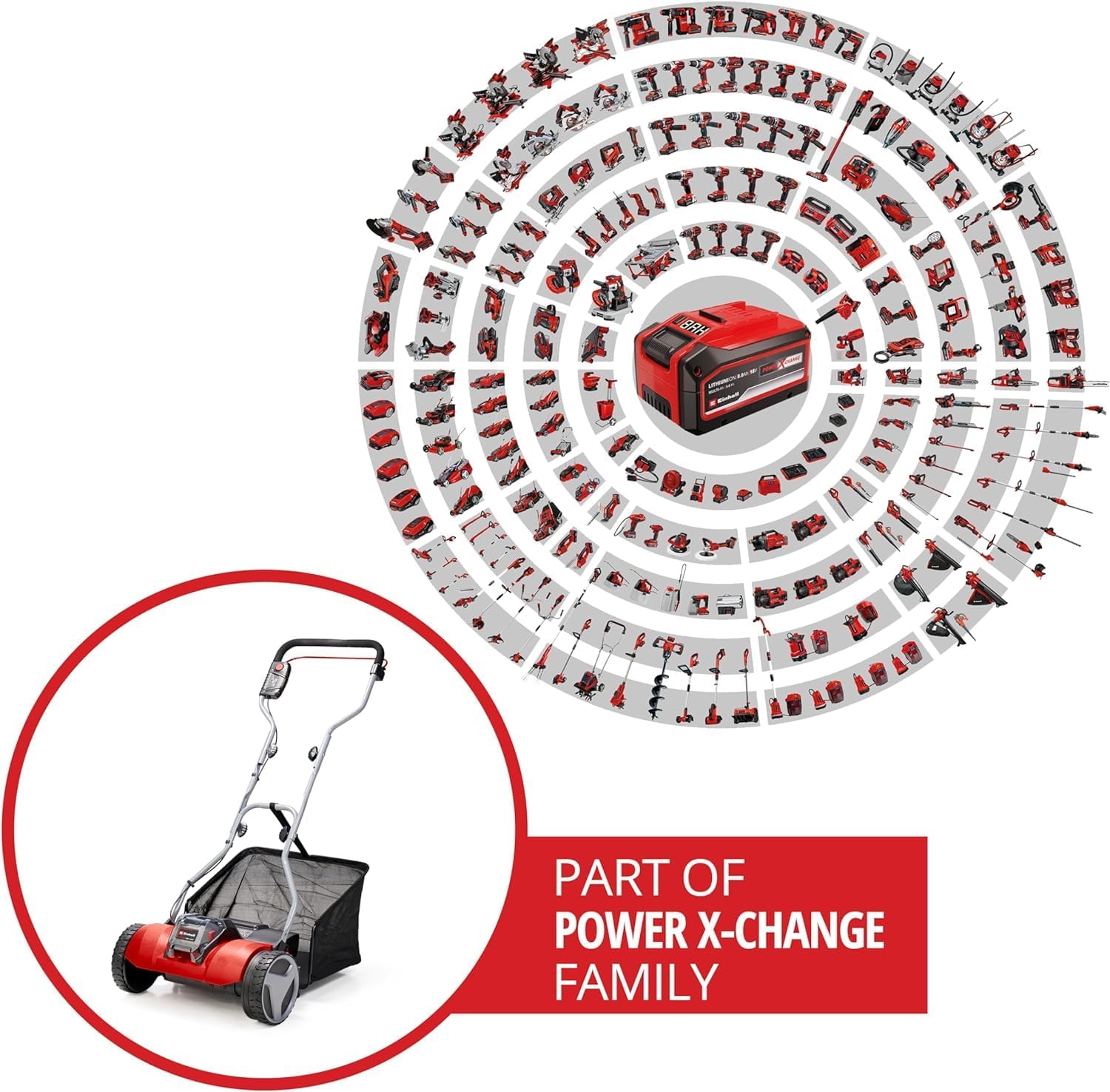 Einhell Akku-Rasenmäher GE-HM 18/38 Li - Solo Power X-Change (Li-ion, 18V, kugelgelagerte Mähspindel mit 5 präzisionsgeschliffenen Stahlmessern, ohne Akku und Ladegerät)