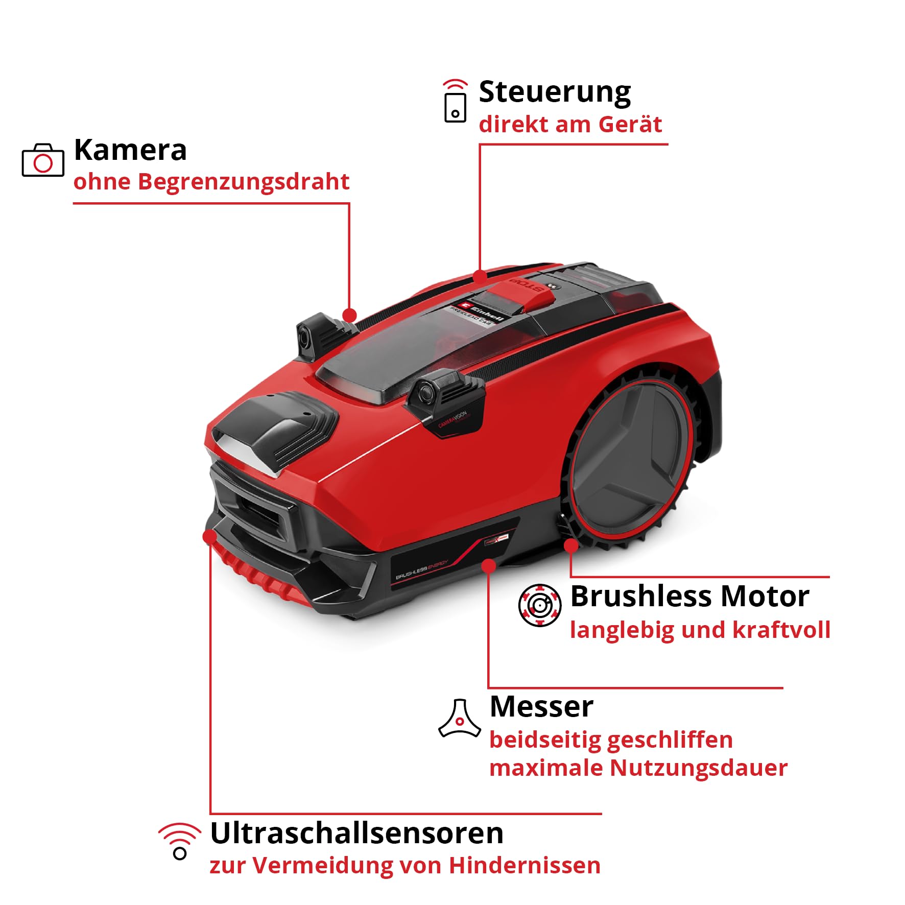 Einhell Akku-Rasenmäher GE-CM 18/33 Li Kit, 18 V, 33 cm Schnittbreite, bis 200 m², 30 L Fangkorb, inkl. 4,0 Ah Akku + Lader