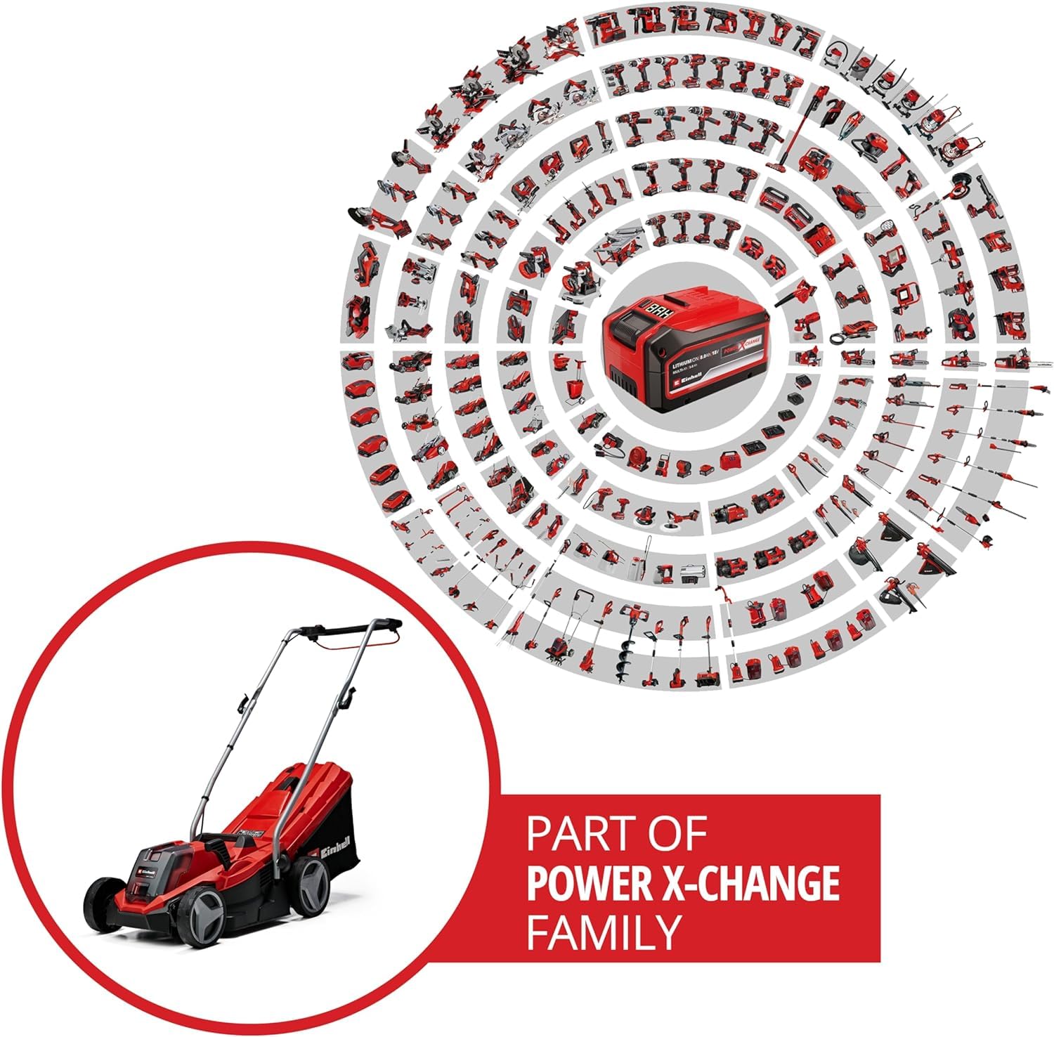 Einhell Akku-Rasenmäher GE-CM 18/33 Li Kit, 18 V, 33 cm Schnittbreite, bis 200 m², 30 L Fangkorb, inkl. 4,0 Ah Akku + Lader