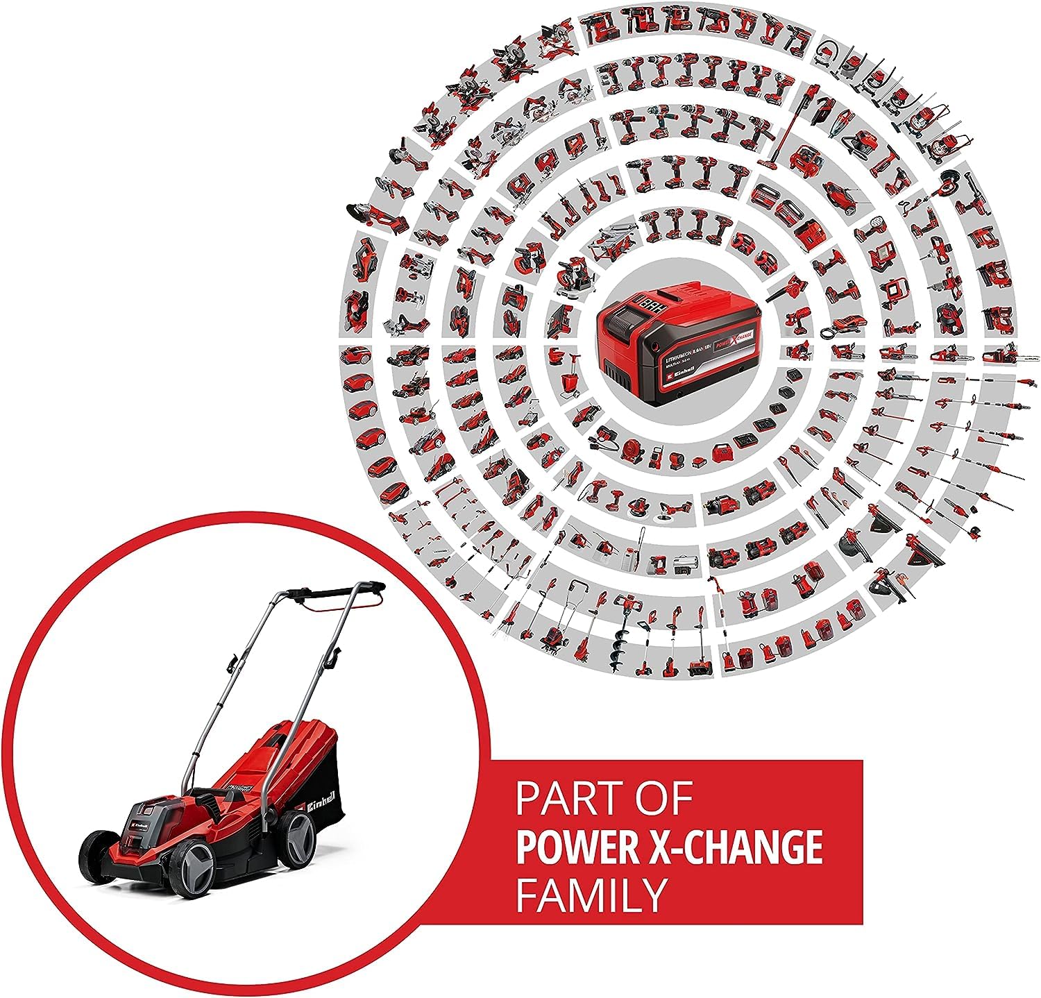 Einhell Akku-Rasenmäher GE-CM 18/33 Li Kit, 18 V, 33 cm Schnittbreite, bis 200 m², 30 L Fangkorb, inkl. 4,0 Ah Akku + Lader