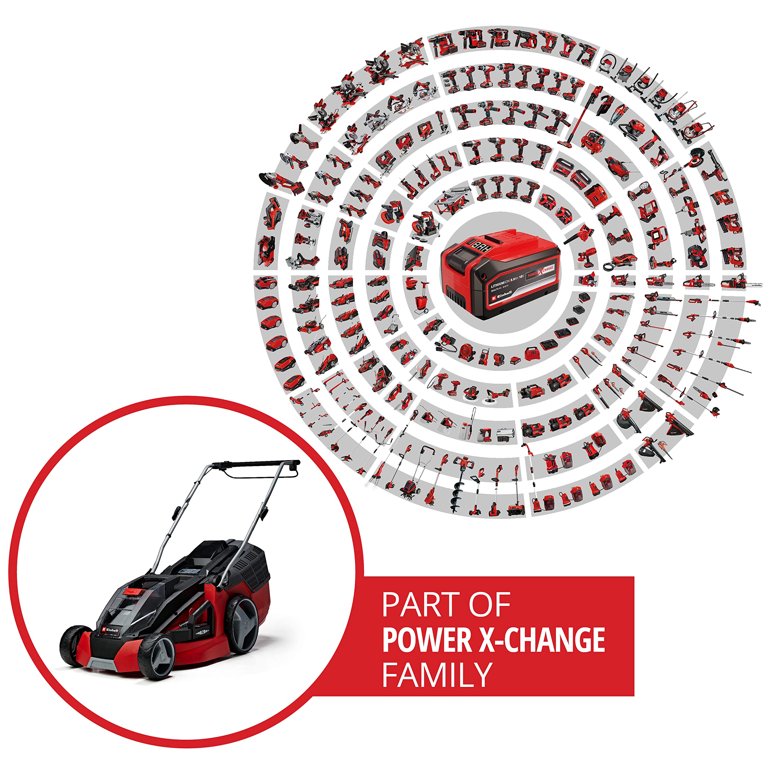 Einhell Cordless Lawnmower