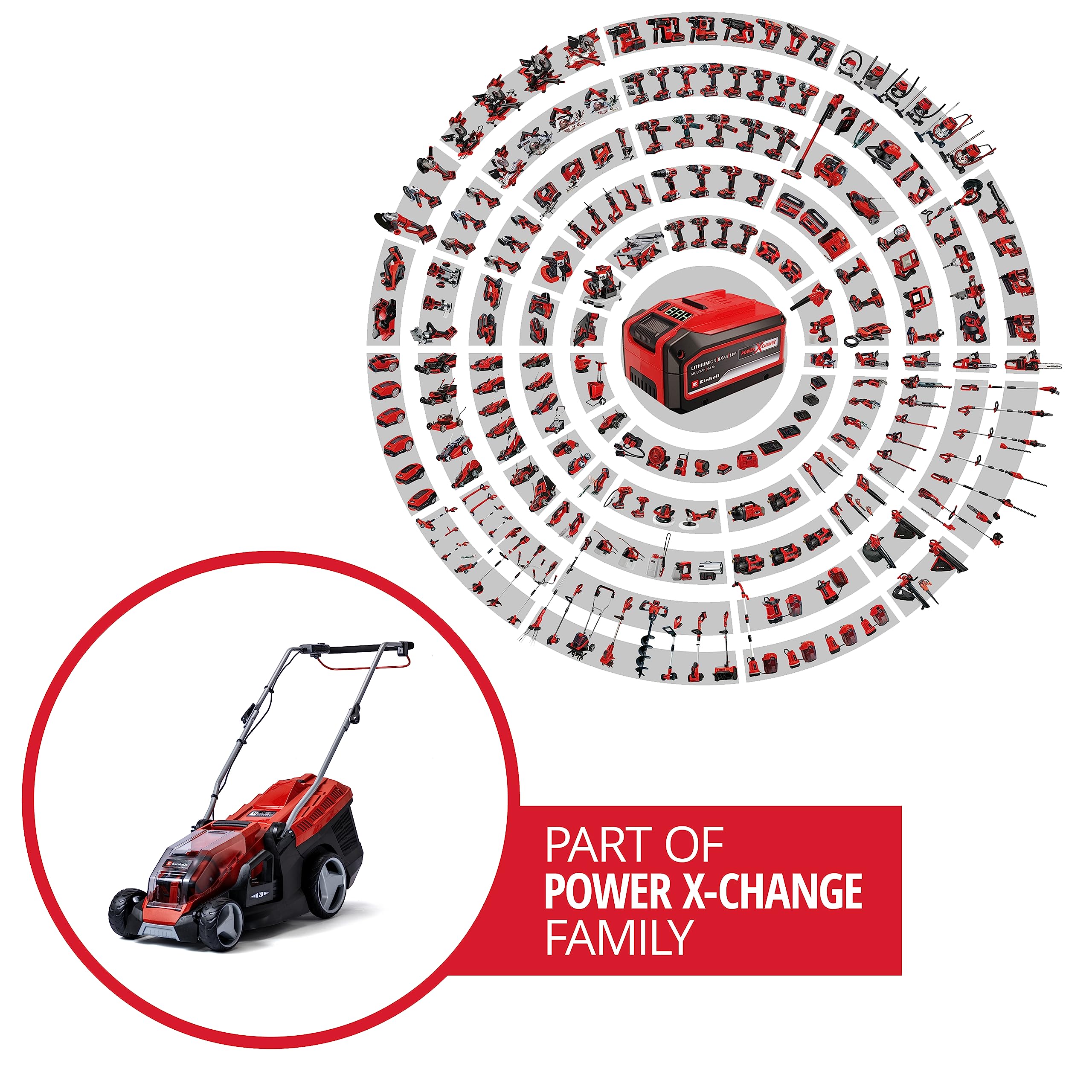 Einhell Akku-Rasenmäher GE-CM 36/36 Li Kit, 36 V, 36 cm Schnittbreite, Brushless, 40 L Fangkorb, 2x Akku + 2x Ladegerät